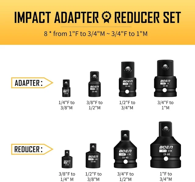 Alt view image 10 of 14 - 8 Piece Impact Socket Adapter and Reducer Set, 1/4" 3/8" 1/2" 3/4" Drive Socket Adapter Set with Durable Case for Impact Driver Conversions (Upgraded)
