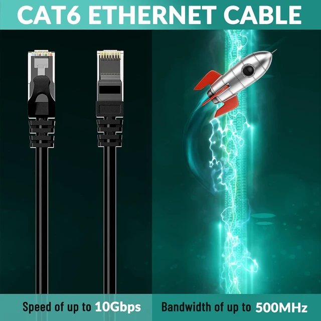 Alt view image 10 of 11 - Cat 6 Outdoor Ethernet Cable 300 Ft, Heavy Duty Patch Cord Suppot POE Cat6 Cat5E Cat 5E Cat5 Cat 5 High Speed Network Cable, RJ45 Internet Cable, UV Waterproof Direct Burial & Indoor+15 Ties