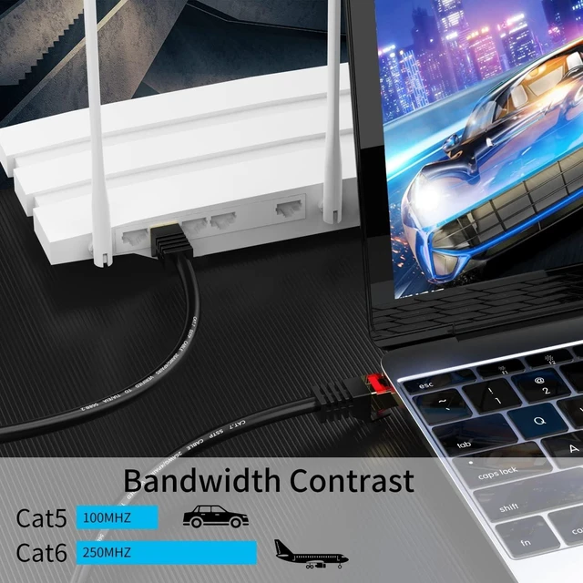 Alt view image 14 of 14 - Cat6 Outdoor Ethernet Cable 150ft,Outdoor Shielded Grounded UV Resistant Waterproof Buried-able Network Cord Compatible for Ca6/Cat5/Cat5e,for Game,Router,LAN,TV