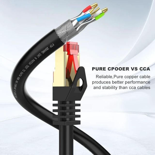 Alt view image 9 of 14 - Cat6 Outdoor Ethernet Cable 150ft,Outdoor Shielded Grounded UV Resistant Waterproof Buried-able Network Cord Compatible for Ca6/Cat5/Cat5e,for Game,Router,LAN,TV