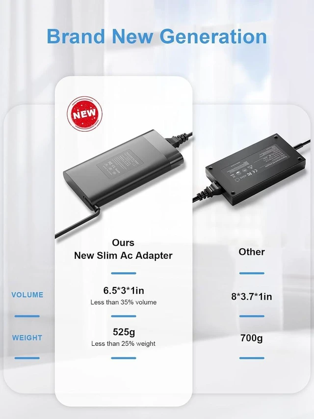 Alt view image 9 of 11 - 200W Laptop Charger for HP Victus Gaming 15 16 Omen Gaming 15 17 Pavilion 15 17 ZBook Fury Studio 15 17 G10 G9 G8 G7 G6 G5 G3 Envy TPN-DA10 L00818-850 Power Supply Cord AC Adapter