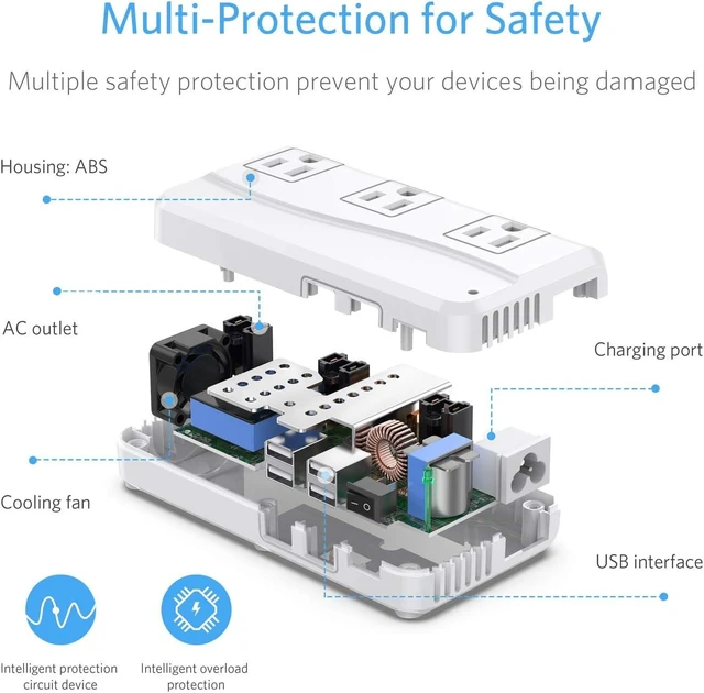 Alt view image 10 of 11 - Universal Travel Adapter, 250W 220V to 110V Voltage Converter with 8 Charging Ports International Travel Adapter Converter with Worldwide Plug Adapter for UK/AU/US/EU/Asia, ETL Listed