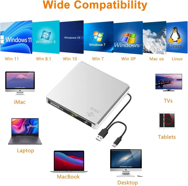 Alt view image 13 of 14 - External CD DVD Drive LightScribe CD/DVD +/-RW Burner Player Writer Optical Disk Reader Portable CD DVD Drive for Laptop Mac MacBook PC Windows 11 10 Linux OS