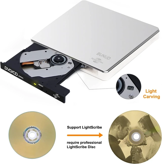 Alt view image 9 of 14 - External CD DVD Drive LightScribe CD/DVD +/-RW Burner Player Writer Optical Disk Reader Portable CD DVD Drive for Laptop Mac MacBook PC Windows 11 10 Linux OS