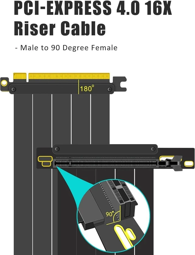 Alt view image 9 of 14 - GLOTRENDS PCIe 4.0 X16 GPU Riser Cable Length 200mm, Female 90 Degree Angle, Compatible with Gen 4 GPUs, Such as RTX4090-RTX3060, RX7900, RX6950XT-RX6500XT,etc (PCIE40-20-90)