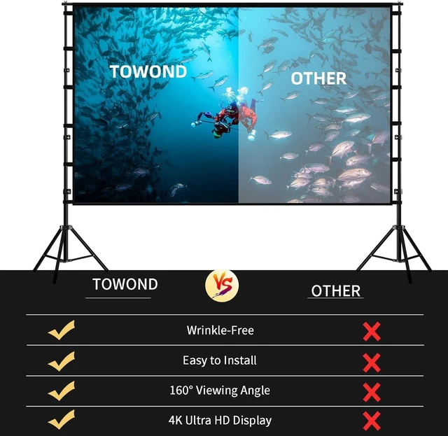 Alt view image 8 of 10 - Projector Screen and Stand,Towond 120 inch Outdoor Projection Screen, Portable 16:9 4K HD Rear Front Movie Screen with Carry Bag Wrinkle-Free Design for Home Theater Backyard Cinema