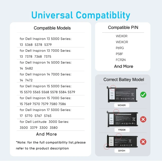 Alt view image 10 of 14 - Upgraded 50Wh WDX0R Laptop Battery Replacement for Dell Inspiron 13 15 5000 7000 Series 5570 5378 5567 5379 7375 7378 5579 7579 5568 7586 5575 Latitude 3500 WDXOR P69G CYMGM and More