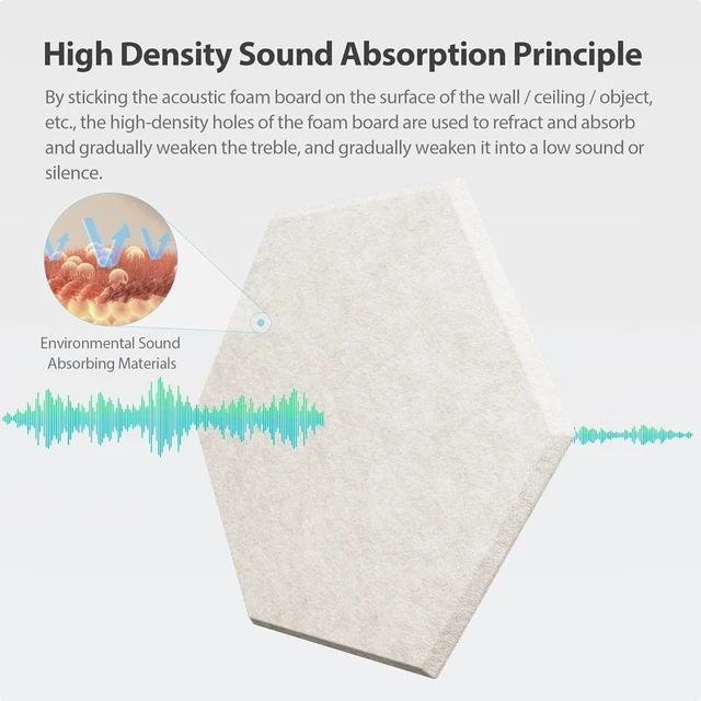 Alt view image 9 of 14 - Amantech 12 Pack Acoustic Panels Self Adhesive Sound Proof Foam, High Density Sound Acoustic Foam Panel, 12X10.23X0.4 Inch Hexagon Wall Panels in Home,Office,Reccording Room,Studio(Beige)