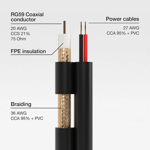 Alt view image 12 of 12 - RG59 Siamese Cable 300ft - Coaxial CCTV Video & Power Cable - Combo Coax 20AWG Security Camera Wire - Direct Burial