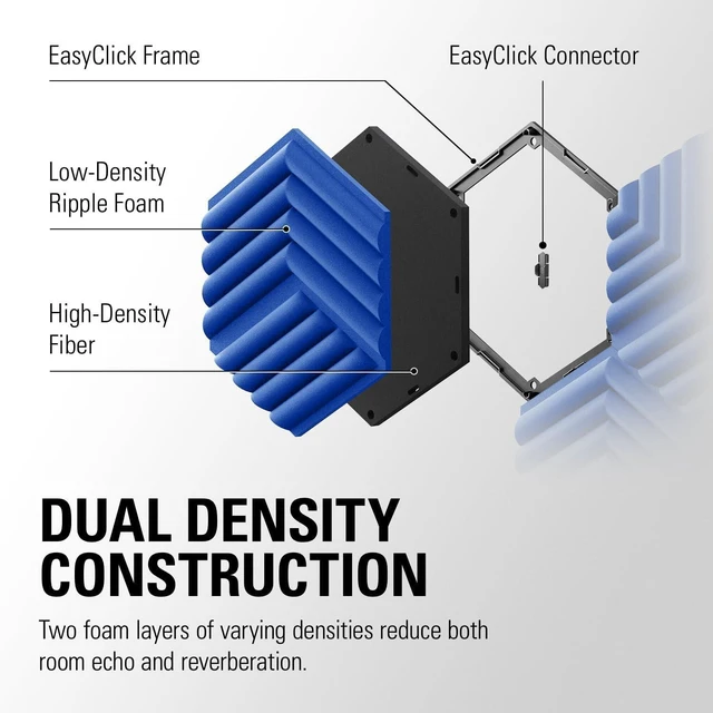 Alt view image 11 of 14 - Elgato Wave Panels: 6 acoustic treatment panels, dual density foam, proprietary EasyClick frames, modular design, easy setup and removal- Blue