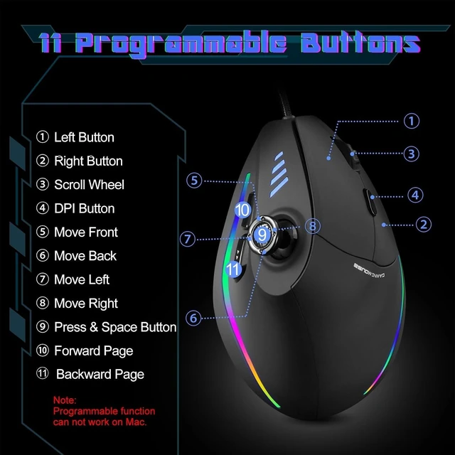 Alt view image 12 of 12 - TRELC Gaming Mouse with 5 D Rocker, Ergonomic Mouse with 10000 DPI/11 Programmable Buttons, RGB Vertical Gaming Mice Wired for PC/Laptop/E-Sports/Gamer (Black)
