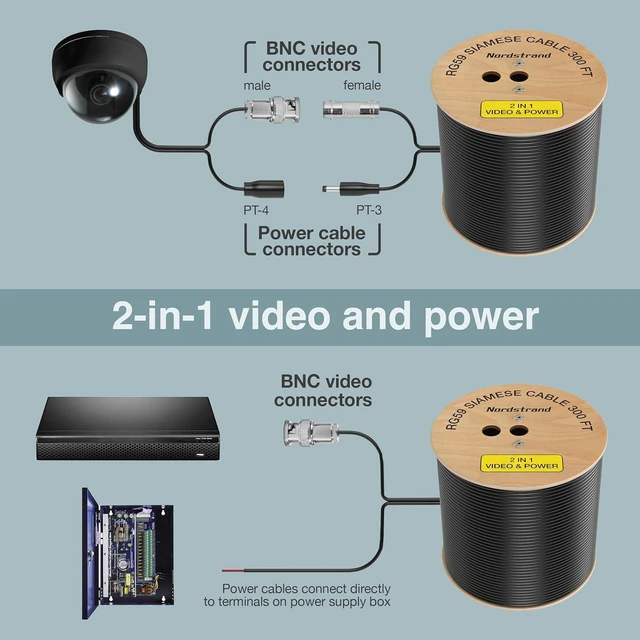 Alt view image 9 of 12 - RG59 Siamese Cable 300ft - Coaxial CCTV Video & Power Cable - Combo Coax 20AWG Security Camera Wire - Direct Burial