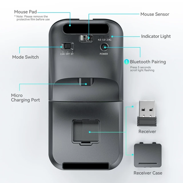 Alt view image 14 of 14 - Wireless Mouse Bendable Rotating Design, Tri-Mode (BT 5.0/4.0 + 2.4GHz),arc Rechargeable Travel Wireless Mouse for Microsoft Laptop PC Tablet Black