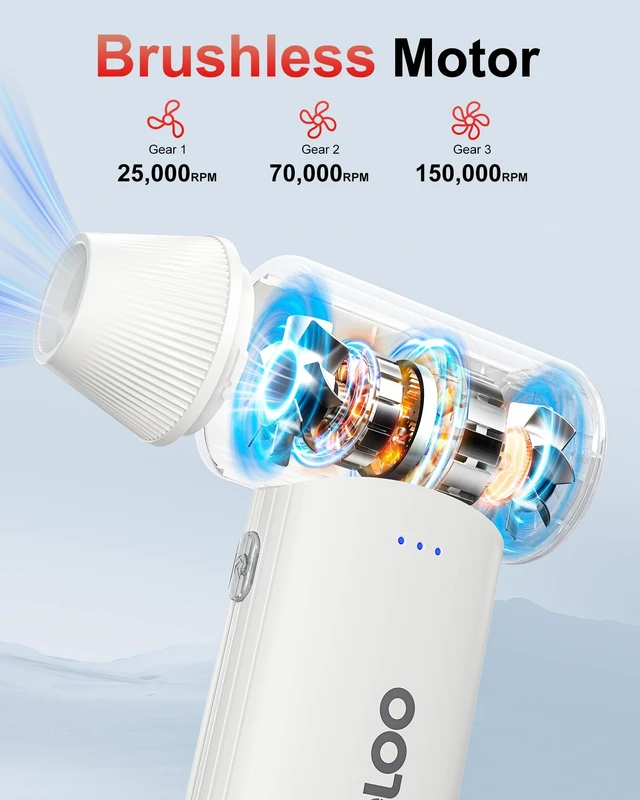 Alt view image 9 of 14 - F3 Electric Air Duster, 150000RPM Super Power Duster for Cleaning | 3-Speed Rechargeable Air Blower with Type-C Fast Charging, 4 Nozzles Dust Blower for PC, Car, Keyboard, 0.45lb, White