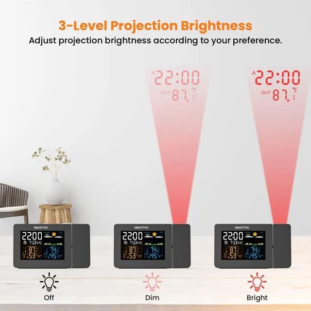 Alt view image 14 of 14 - SC91 Projection Alarm Clock for Bedrooms with Weather Station | Wireless Indoor Outdoor Thermometer, Temperature Humidity Monitor Gauge Hygrometer