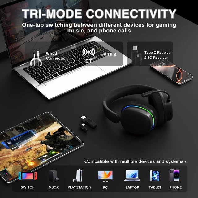 Alt view image 10 of 14 - G7 Pro Wireless Gaming Headset with 7.1 Surround Sound, 40mm Driver, BT5.3 Gaming Headphones with Mic, RGB, 10ms Latency, 65H Battery, PC Gaming Headset for PS5,PS4, Switch,PC,Wired Mode for Xbox