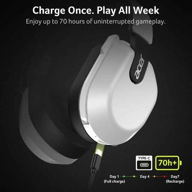 Alt view image 14 of 14 - Wireless Gaming Headset for PS5, PC, Flip-to-Mute Microphone - White | 70H Battery, 2.4GHz & Bluetooth 6.0 Gaming Headphones, 20ms Low-Latency Audio, Lightweight, 3D Surround Sound, Foldable