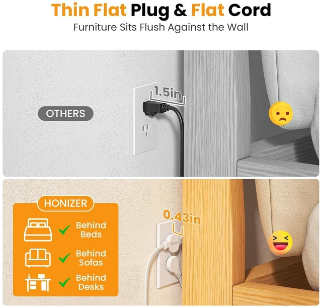 Alt view image 10 of 14 - 12FT Twin Flat Extension Cord USB C 20W,Split Extension Cord Flat Wall Plug for Behind Bed Sofa Dorm Office,3 Widely Outlets 2 USB C 2 USB-A,Indoor Extension Cord with Multiple Outlet,Circuit Breaker