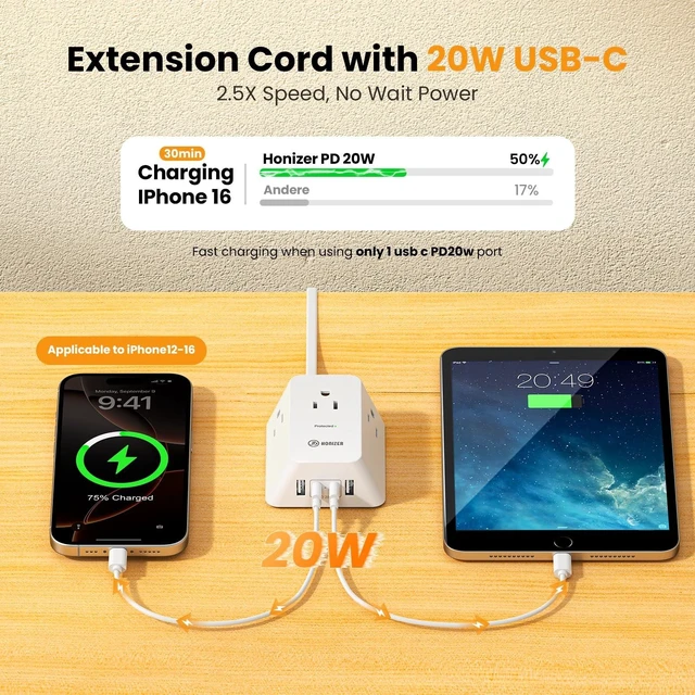 Alt view image 11 of 14 - 12FT Twin Flat Extension Cord USB C 20W,Split Extension Cord Flat Wall Plug for Behind Bed Sofa Dorm Office,3 Widely Outlets 2 USB C 2 USB-A,Indoor Extension Cord with Multiple Outlet,Circuit Breaker