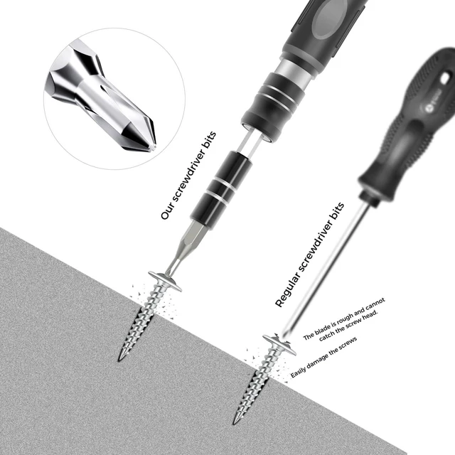 Alt view image 10 of 12 - 48-in-1 Precision Magnet screwdriver sets, Ergonomic Anti-slip Design, S2 Steel Small Repair Tool Kit for iPhone, Watch, Macbook, Computer, Laptop, PS4 PS5, Xbox, Switch, Glasses