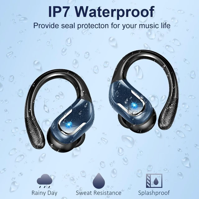 Alt view image 12 of 12 - Wireless Earbud, Bluetooth 5.4 Headphones IP7 Waterproof Sport, 75Hrs Running Wireless Earphones with ENC Noise Canceling Mic, Deep Bass Over Ear bud with Earhooks for Android, iOS, Workout, Gym, Blue