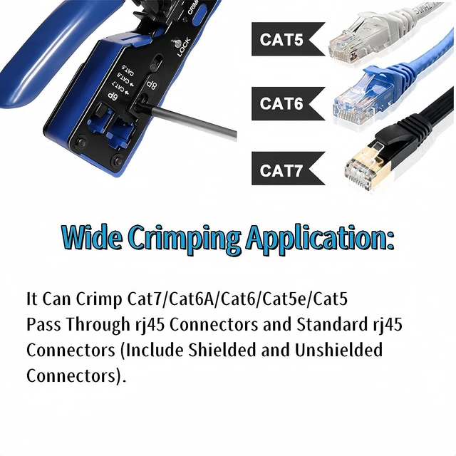 Alt view image 9 of 12 - RJ45 Crimp Tool Pass Through,All-In-One Modular Ethernet Crimper for CAT7 CAT6A CAT6 CAT5E CAT5,Ethernet Crimping Tool Kit,Network Terminal Crimper Tool