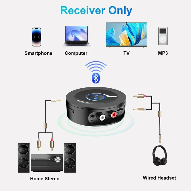 Alt view image 8 of 12 - Bluetooth 5.2 Receiver for Home Stereo, RCA & 3.5mm AUX Out Put, Wireless Audio Adapter for Stereo Receiver&Amplifier, Low Latency HiFi Music Streaming