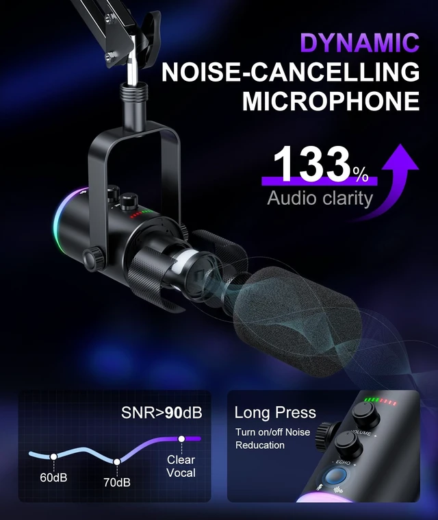 Alt view image 10 of 14 - Dynamic Gaming Microphone | USB/XLR Dual Mode | RGB Boom Arm Mic Kit with OneTouch Mute, Headphone Monitor, Gain Control | for Streaming, Podcast, PC, PS4/PS5, Recording