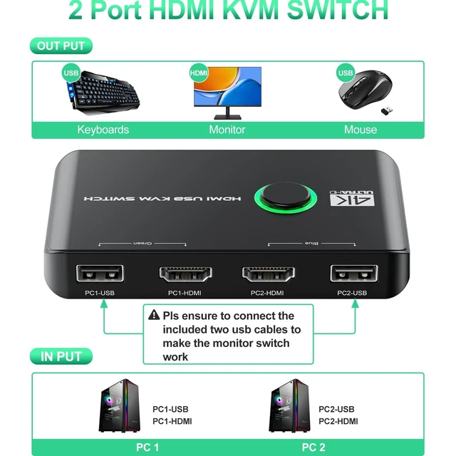 Alt view image 10 of 14 - 4K KVM Switch HDMI 2 Port Box, USB HDMI KVM Switches for 2 Computers Share Keyboard Mouse Printer and one HD Monitor, Support UHD 4K@60Hz, with 2 USB Cables and 2 HDMI Cables