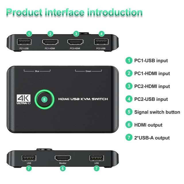 Alt view image 9 of 14 - 4K KVM Switch HDMI 2 Port Box, USB HDMI KVM Switches for 2 Computers Share Keyboard Mouse Printer and one HD Monitor, Support UHD 4K@60Hz, with 2 USB Cables and 2 HDMI Cables
