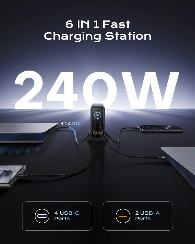 Alt view image 9 of 14 - 240W USB C Charger Block, 6 Ports USB Charging Station,GaN 140W PD3.1 Laptop Fast Charger Adapter Desktop Charger Station with LCD Display for MacBook HP iPad iPhone Samsung