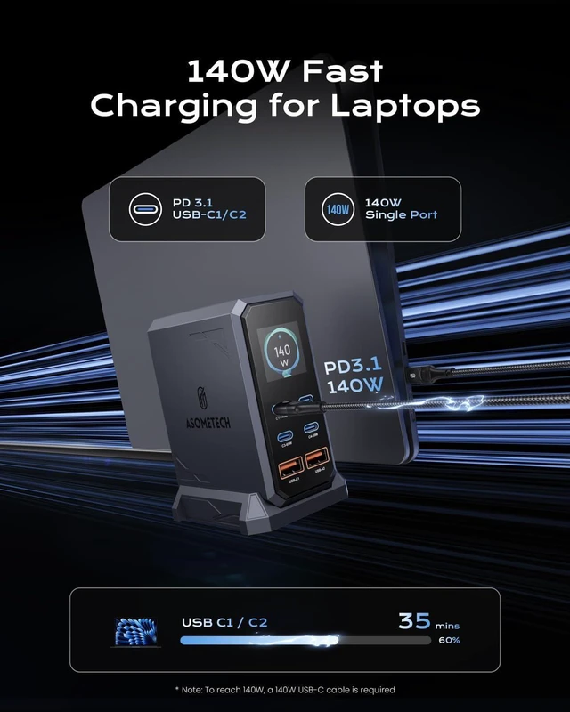 Alt view image 10 of 14 - 240W USB C Charger Block, 6 Ports USB Charging Station,GaN 140W PD3.1 Laptop Fast Charger Adapter Desktop Charger Station with LCD Display for MacBook HP iPad iPhone Samsung