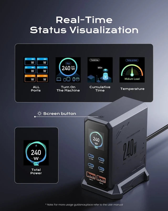 Alt view image 11 of 14 - 240W USB C Charger Block, 6 Ports USB Charging Station,GaN 140W PD3.1 Laptop Fast Charger Adapter Desktop Charger Station with LCD Display for MacBook HP iPad iPhone Samsung