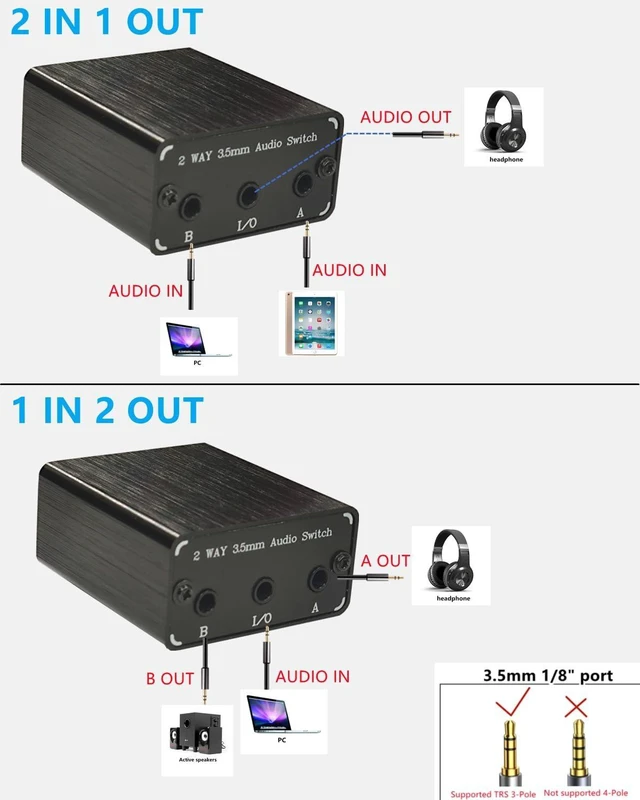 Alt view image 11 of 12 - 2 PORT 3.5mm Stereo Audio Switch Box AUX headphone Speaker Manual selector switcher Use 6A toggle switch (2 in 1 out / 1 in 2 out) -T21