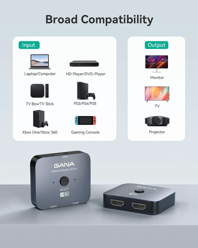 Alt view image 13 of 14 - HDMI 2.1 Switch, 8K HDMI Switcher Splitter Bi-Directional 2 in 1 Out, 4K@120Hz,8K@60Hz, 48Gbps Aluminum Ultra HD HDMI Hub Compatible with PS5/4,Xbox,Roku,Apple TV,Fire Stick