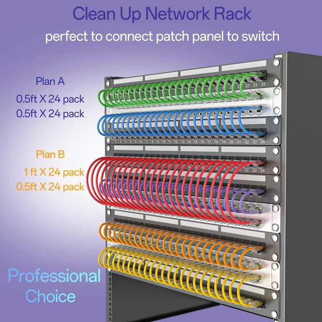 Alt view image 12 of 12 - Cat6a Patch Cables 1ft (24 Pack) Slim, Cat6 Ethernet Patch Cable Pure Copper, Flexible Cat 6 Patch Cable 550MHZ 10G, Space-Saving Cat 6A Network Cables for Patch Panel, Black