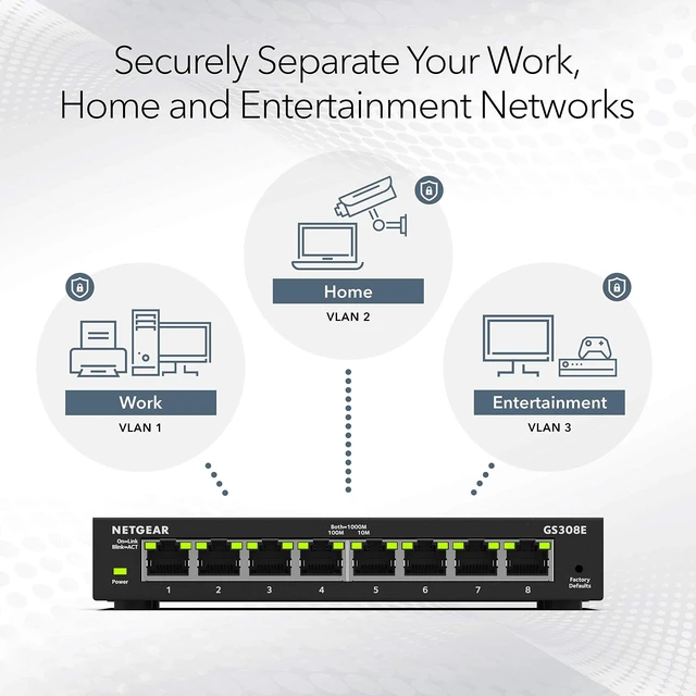 Alt view image 11 of 12 - 8-Port Gigabit Ethernet Easy Smart Managed Essentials Switch (GS308E) - Desktop or Wall Mount, Home Network Hub, Office Ethernet Splitter, Silent Operation