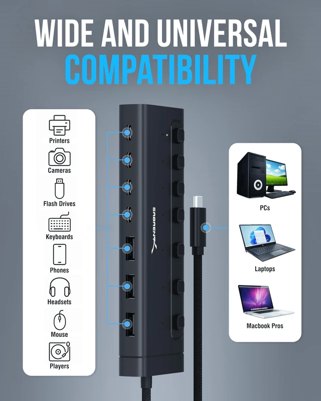 Alt view image 12 of 14 - 7-Port USB-C Hub with Power Switches, 5Gbps USB 3.2, 48W Powered Hub with 3 USB-A + 4 USB-C Ports, 20W PD, LED Status, Aluminum Body for Mac, PC, Steam Deck, ROG Ally (HB-3A4C)