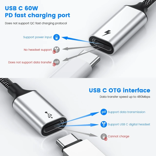 Alt view image 9 of 14 - 60W USB C Splitter Cable, 2-in-1 USB-C Male to Dual USB-C Female Charge While Using Headphones,SSD,DAC,or Controller Works with Steam Deck, Quest 3, iPad Pro, Samsung Galaxy, Pixel 7/8,Switch