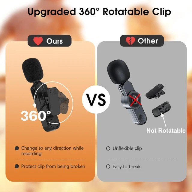 Alt view image 11 of 14 - Wireless Lavalier Microphone for iPhone, iPad, Android - Bluetooth Lapel Phone Mic for Video Recording - Mini Clip on Microphones for YouTube Podcast Interview(2-in-1 Port)