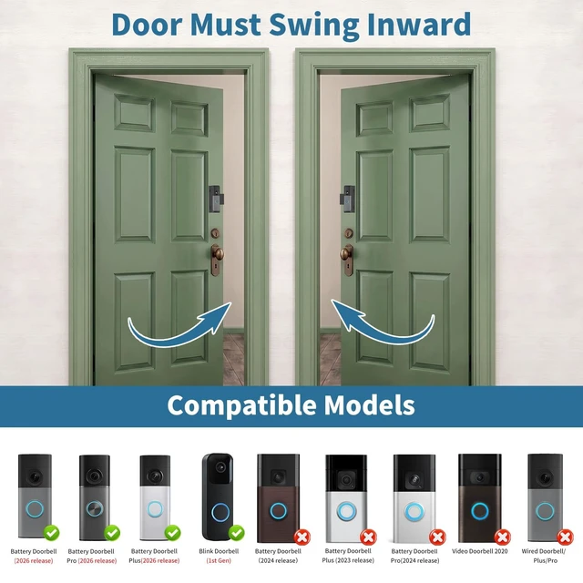 Alt view image 9 of 14 - Anti-Theft Doorbell Mount for Blink/Ring Battery Doorbell/Pro/Plus(2026) | No-Drill Doorbell Camera Holder for Apartment Door, Renter Friendly Mounting Bracket, for Inward Swing Door, (1 Pack, Black)