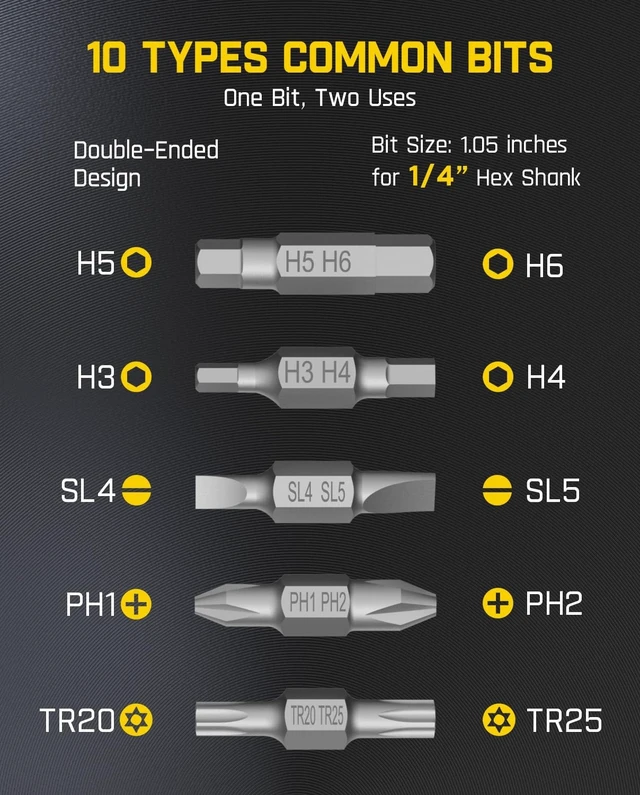 Alt view image 12 of 14 - S1 Capsule Cordless Screwdriver, Electric Screwdriver(Grey) | Max 5 N.m, 320 RPM Motor, 5 Pcs Double-Ended Bits, Compact Design, LED Light, 1/4''Hex, Idea Tool for Furniture, Appliances