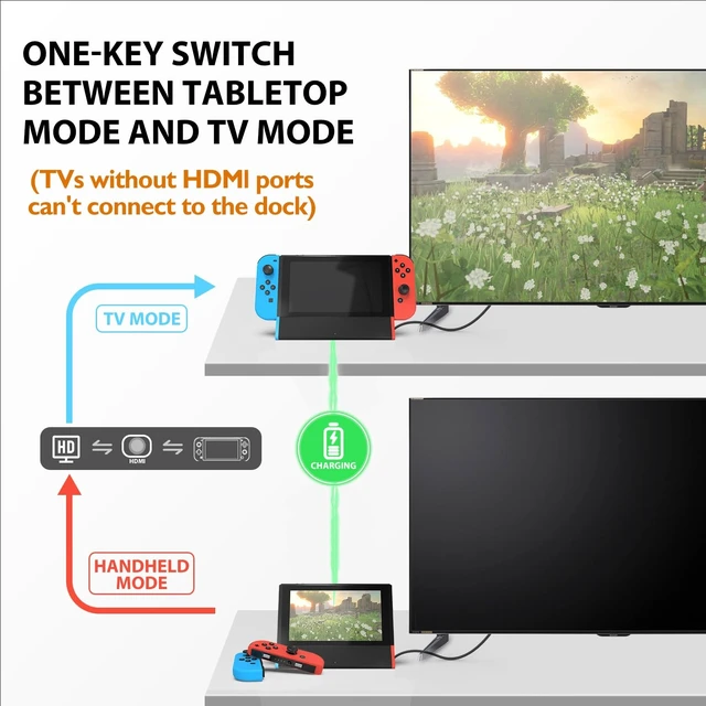 Alt view image 9 of 12 - TV Dock Station for Nintendo Switch/Switch OLED | 4K@60Hz HDMI, 100W PD Fast Charging, 2 USB-A Ports, Charge While Playing, TV/Tabletop Mode Button