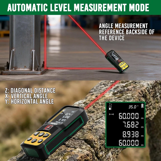 Alt view image 9 of 14 - Laser Measure, 197Ft Digital Laser Measurement Tool with LCD Backlit Display, 1/16in Accuracy, in/Ft/Ft+in/M, 20 Sets Data Storage, Laser Distance Meter, Pythagorean Mode Distance/Area/Volume