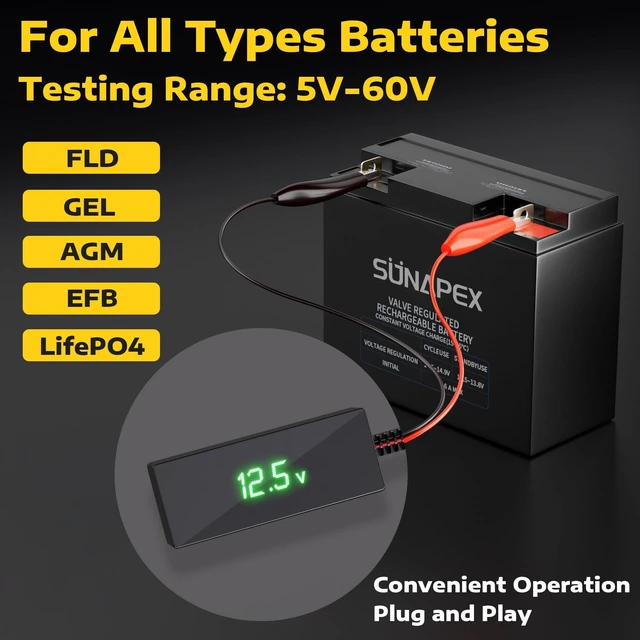 Alt view image 8 of 12 - Digital Battery Voltage Tester - Battery Voltmeter with LCD Display and Alligator Clips - 6V 12V 24V 48V Battery Checker for Golf Cart Motorcycle RV Marine Car & Off-Grid Solar Batteries