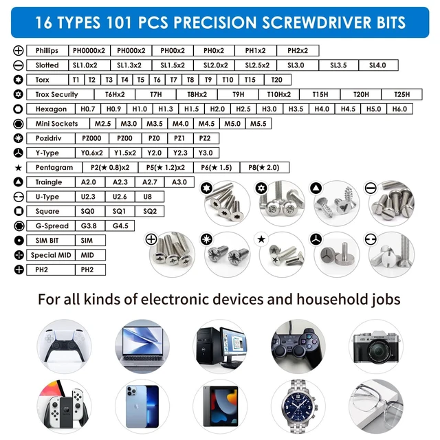 Alt view image 9 of 14 - Precision Screwdriver Set, 122 in 1 Electronics Magnetic Repair Tool Kit with Case for Repair Computer, PC, Cellphone, Game Console, Watch, Eyeglasses etc (Blue)