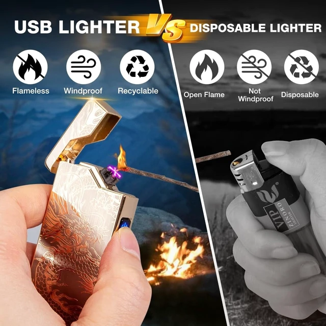 Alt view image 12 of 14 - Electric Lighter Rechargeable Plasma Lighter Men Cool Dragon Pocket Lighter | Windproof Dual Arc, Led Battery Display, USB Charging, Christmas Stocking Stuffers, Birthday Gifts for Men (Dragon Gold)