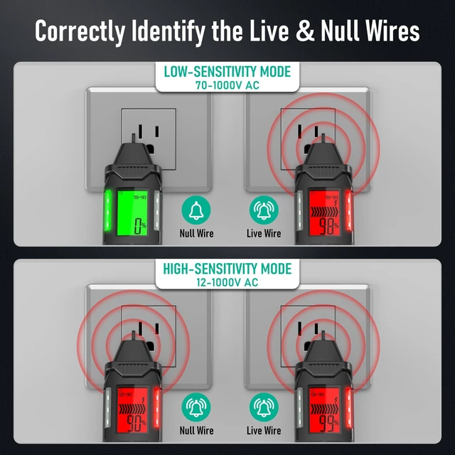 Alt view image 14 of 14 - Non-Contact Voltage Tester 12V/70V-1000V with Breakpoint Finder