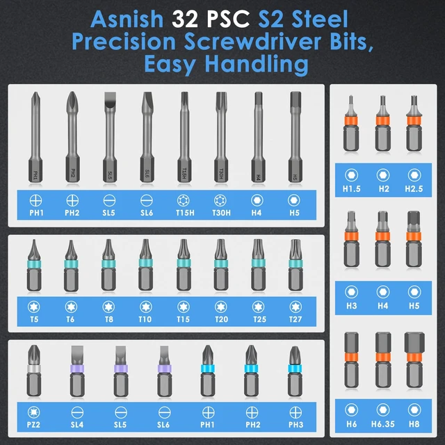 Alt view image 9 of 14 - 34 in 1 Magnetic Screwdriver Set, Ratcheting Multi Bit Repair Tool Kit with Interchangeable Bits, Precision Hand Tools for Electronics, Computer, Bike, Furniture & DIY Projects