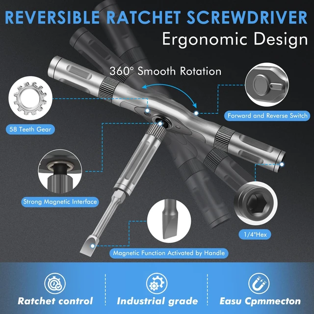 Alt view image 10 of 14 - 34 in 1 Magnetic Screwdriver Set, Ratcheting Multi Bit Repair Tool Kit with Interchangeable Bits, Precision Hand Tools for Electronics, Computer, Bike, Furniture & DIY Projects